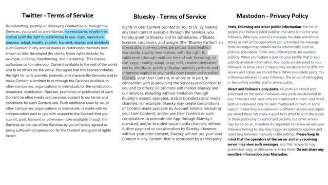 Twitter - Term of Service
By submitting, posting or displaying Content on or through the Services, you grant us a worldwide, non-exclusive, royalty-free license (with the right to sublicense) to use, copy, reproduce, process, adapt, modify, publish, transmit, display and distribute such Content in any and all media or distribution methods now known or later developed...
Bluesky - Terms of Service
By making any User Content available through the Services, you hereby grant to Bluesky and its subsidiaries, affiliates, licensee, successors, and assigns (the “Bluesky Parties”) an irrevocable, non-exclusive, perpetual, transferable, worldwide, royalty-free license, with the right to sublicense (through multiple tiers of sub-licensing), to use, copy, modify, adapt, crop, edit, creative derivative works, distribute, publicly display, publicly perform and otherwise exploit in any media now known or hereafter devised, your User Content, in whole or in part, in connection with (i) providing the Services and Content to you and to others; (ii) promote and market Bluesky and our Services, including without limitation through Bluesky’s owned, operated, and/or branded social media channels.
Mastodon - Privacy Policy
Posts, following and other public information: ... Your posts are delivered to your followers, in some cases it means they are delivered to different servers and copies are stored there. When you delete posts, this is likewise delivered to your followers... Twitter - Term of Service
By submitting, posting or displaying Content on or through the Services, you grant us a worldwide, non-exclusive, royalty-free license (with the right to sublicense) to use, copy, reproduce, process, adapt, modify, publish, transmit, display and distribute such Content in any and all media or distribution methods now known or later developed...
Bluesky - Terms of Service
By making any User Content available through the Services, you hereby grant to Bluesky and its subsidiaries, affiliates, licensee, successors, and assigns (the “Bluesky Parties”) an irrevocable, non-exclusive, perpetual, transferable, worldwide, royalty-free license, with the right to sublicense (through multiple tiers of sub-licensing), to use, copy, modify, adapt, crop, edit, creative derivative works, distribute, publicly display, publicly perform and otherwise exploit in any media now known or hereafter devised, your User Content, in whole or in part, in connection with (i) providing the Services and Content to you and to others; (ii) promote and market Bluesky and our Services, including without limitation through Bluesky’s owned, operated, and/or branded social media channels.
Mastodon - Privacy Policy
Posts, following and other public information: ... Your posts are delivered to your followers, in some cases it means they are delivered to different servers and copies are stored there. When you delete posts, this is likewise delivered to your followers...