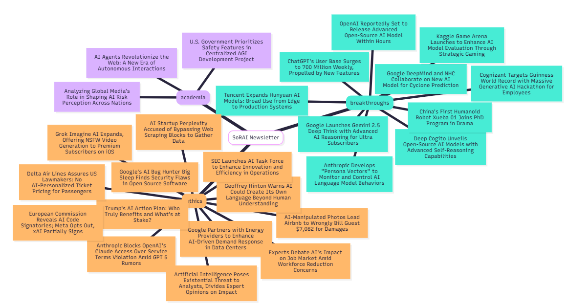 Article content Article content