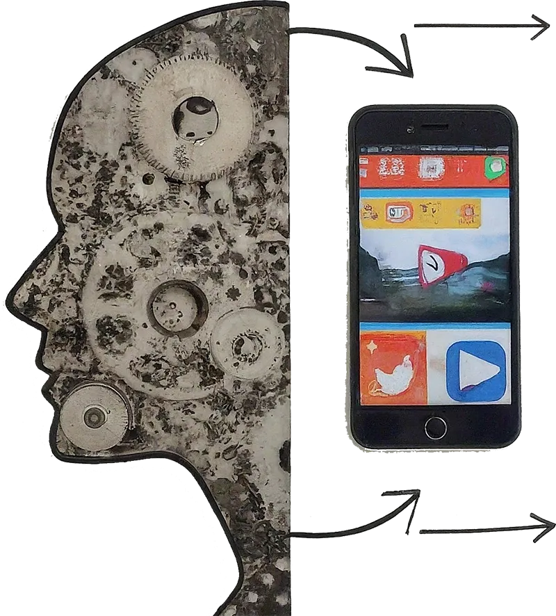 Working memory Working memory