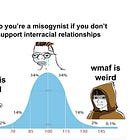 you can't just call everyone an incel