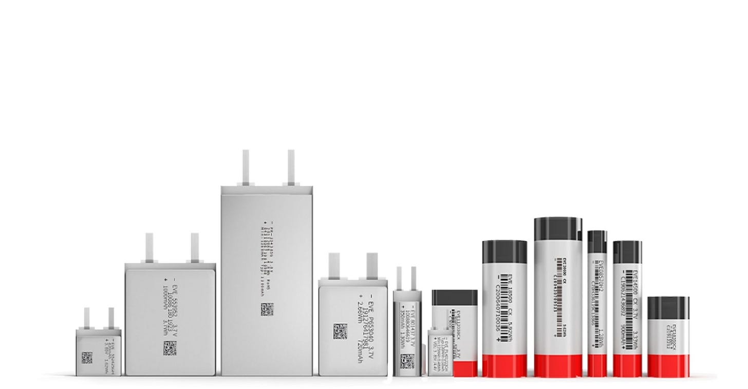 Battery Firm EVE Energy to Invest Over $1.38B on Production Expansion Battery Firm EVE Energy to Invest Over $1.38B on Production Expansion