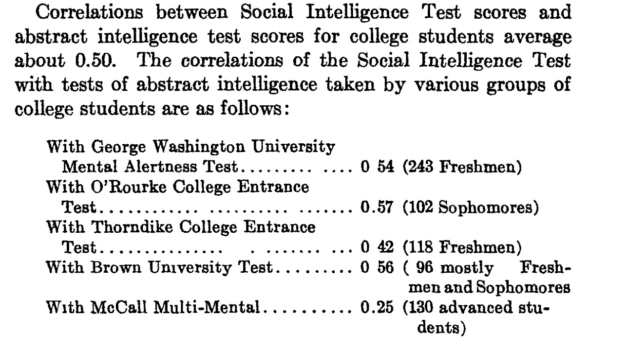 Do IQ tests measure intelligence? - by Sebastian Jensen
