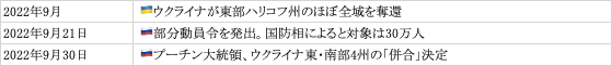 画像 画像
