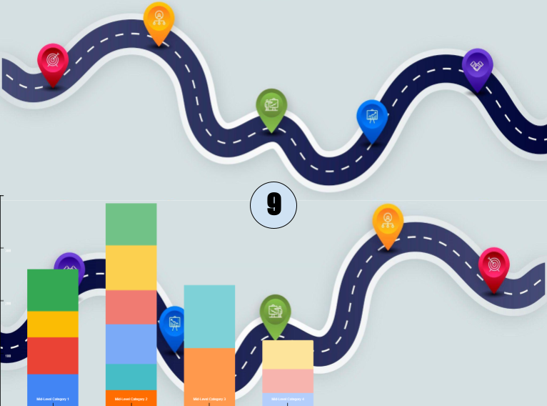 illustration of two pathways showing customer behavior. illustration of two pathways showing customer behavior.