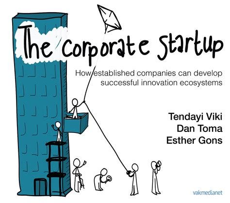 Bureau ISBN - The Corporate Startup
