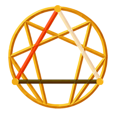enneagram with magic lines