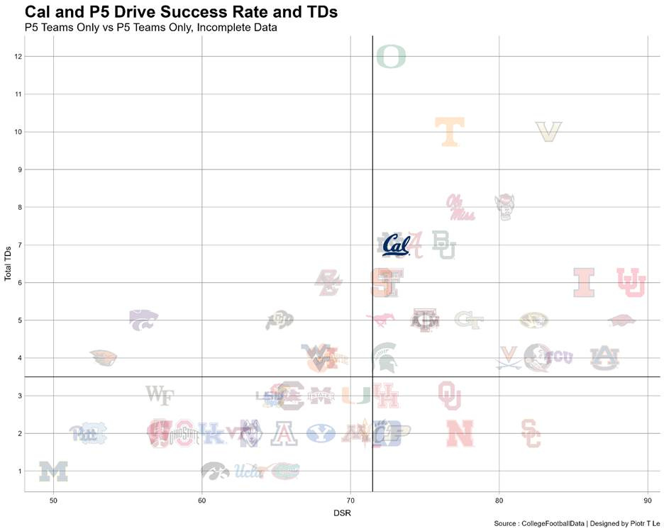 A graph of letters and numbers

AI-generated content may be incorrect.