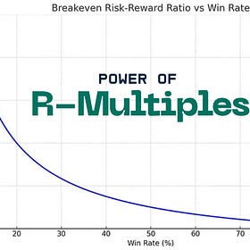 The Concept That Quietly Changed My Trading