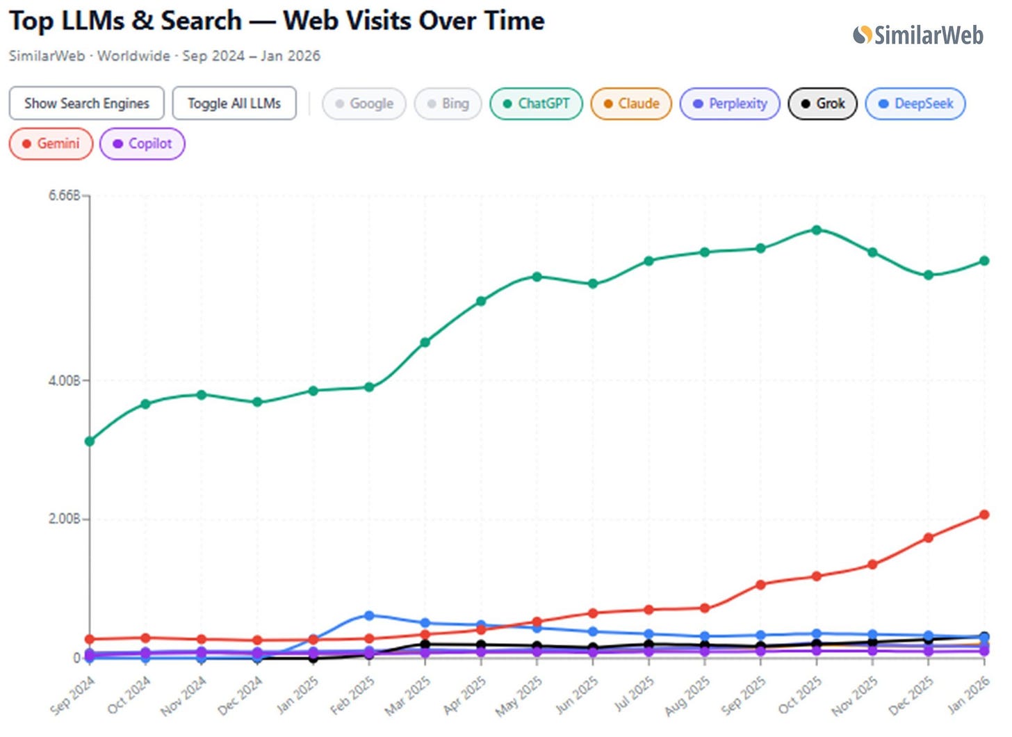 No alternative text description for this image