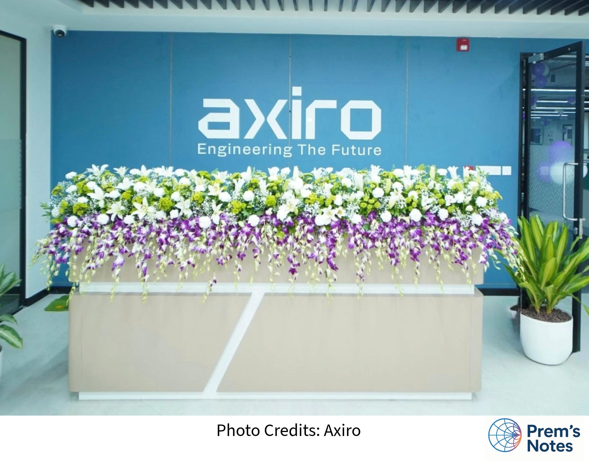 The RF Week — Apr 2026 | Week 16 | Defense Startup Hiring | Axiro ...
