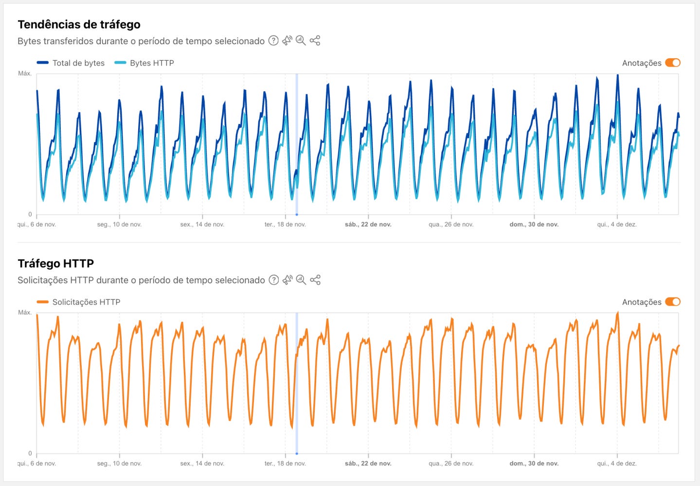 Conteúdo do artigo Conteúdo do artigo