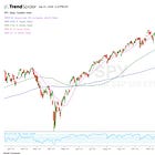 02.23.26: Ideas For the Upcoming Week