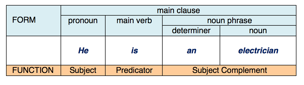 Screen Shot 2017-03-29 at 08.56.39