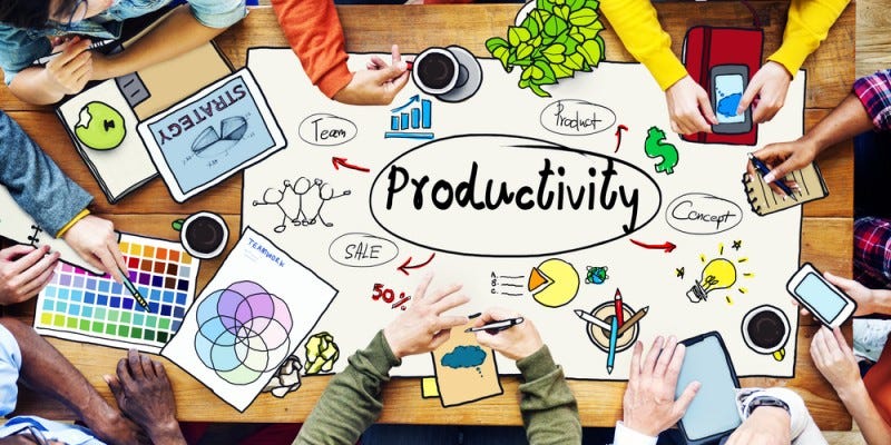 How to Discover Your Personal Productivity StyleThe Work Smarter Guide –  Redbooth