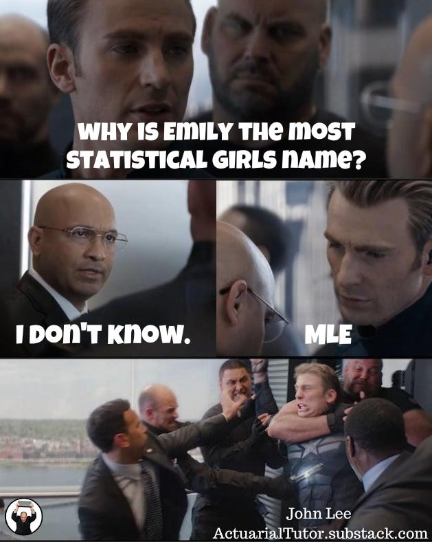 The most statistical girl's name...