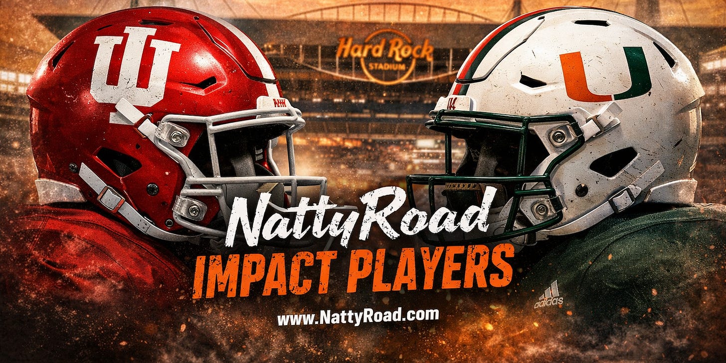 Indiana Hoosiers and Miami Hurricanes football helmets facing off at Miami's Hard Rock Stadium. “NattyRoad Impact Players” headline text. Deals on seats, fan gear, and premium college football coverage at www.NattyRoad.com Indiana Hoosiers and Miami Hurricanes football helmets facing off at Miami's Hard Rock Stadium. “NattyRoad Impact Players” headline text. Deals on seats, fan gear, and premium college football coverage at www.NattyRoad.com