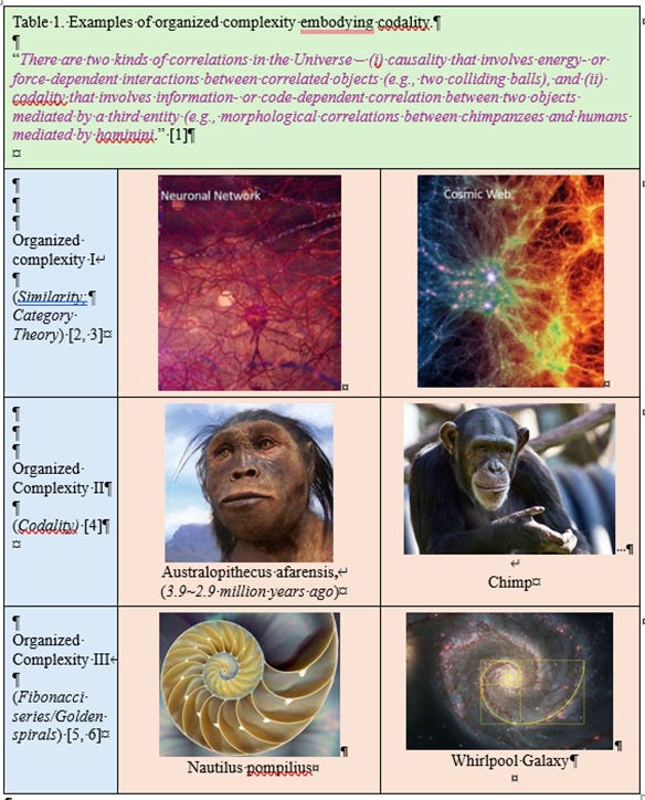 A screenshot of a computer screen

AI-generated content may be incorrect.