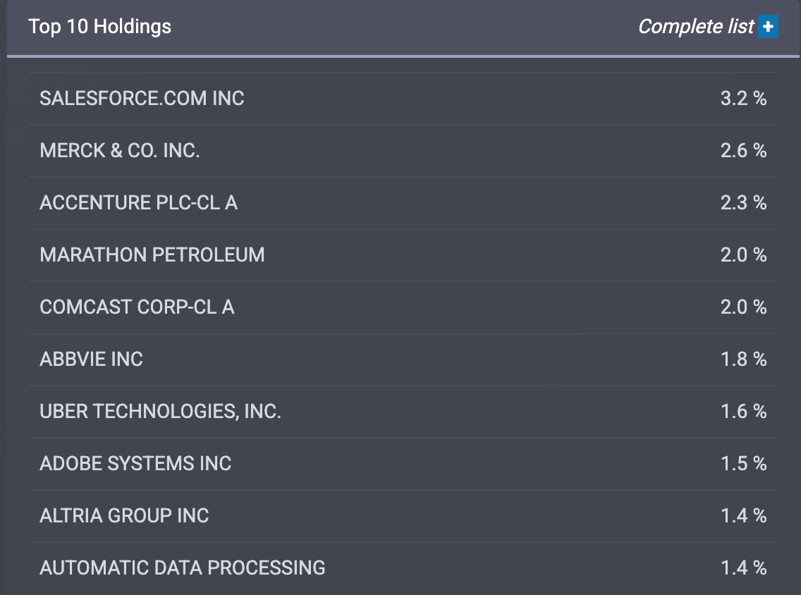 A screenshot of a company's list
AI-generated content may be incorrect. A screenshot of a company's list
AI-generated content may be incorrect.