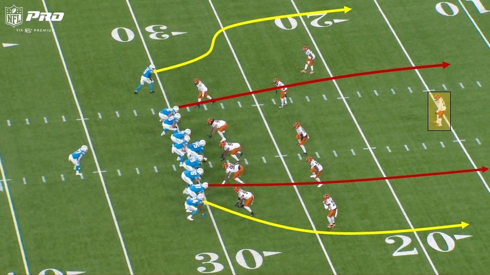 Four Verts