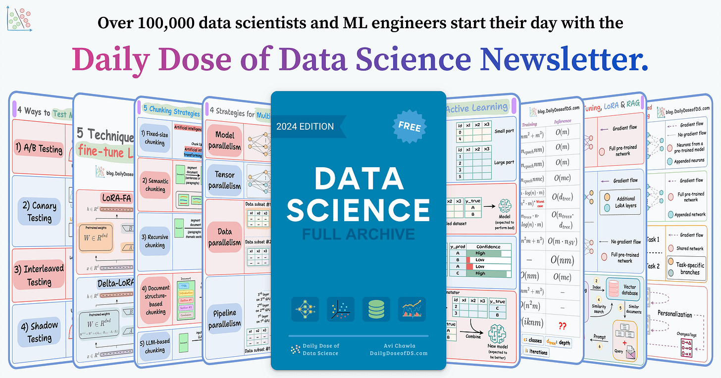 Daily Dose of Data Science Newsletter