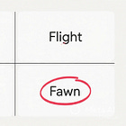 People pleasing is not about pleasing people.