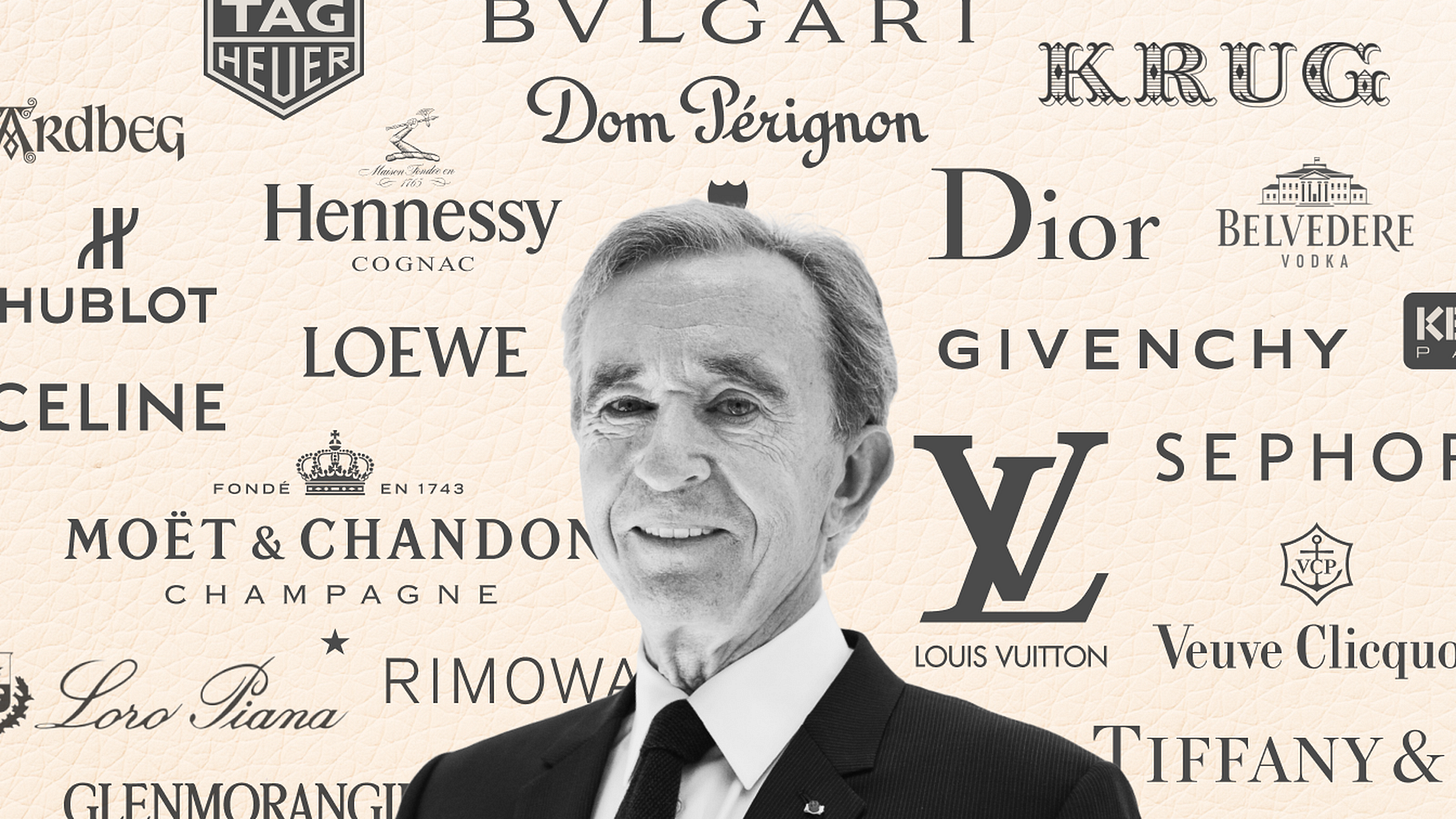 The Luxury Empire: LVMH's Most Notable Acquisitions Since Inception