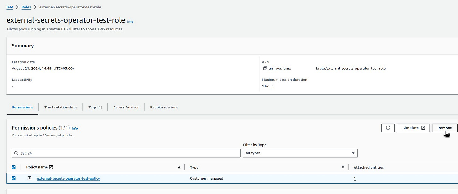 AWS: Kubernetes та External Secrets Operator для AWS Secrets Manager