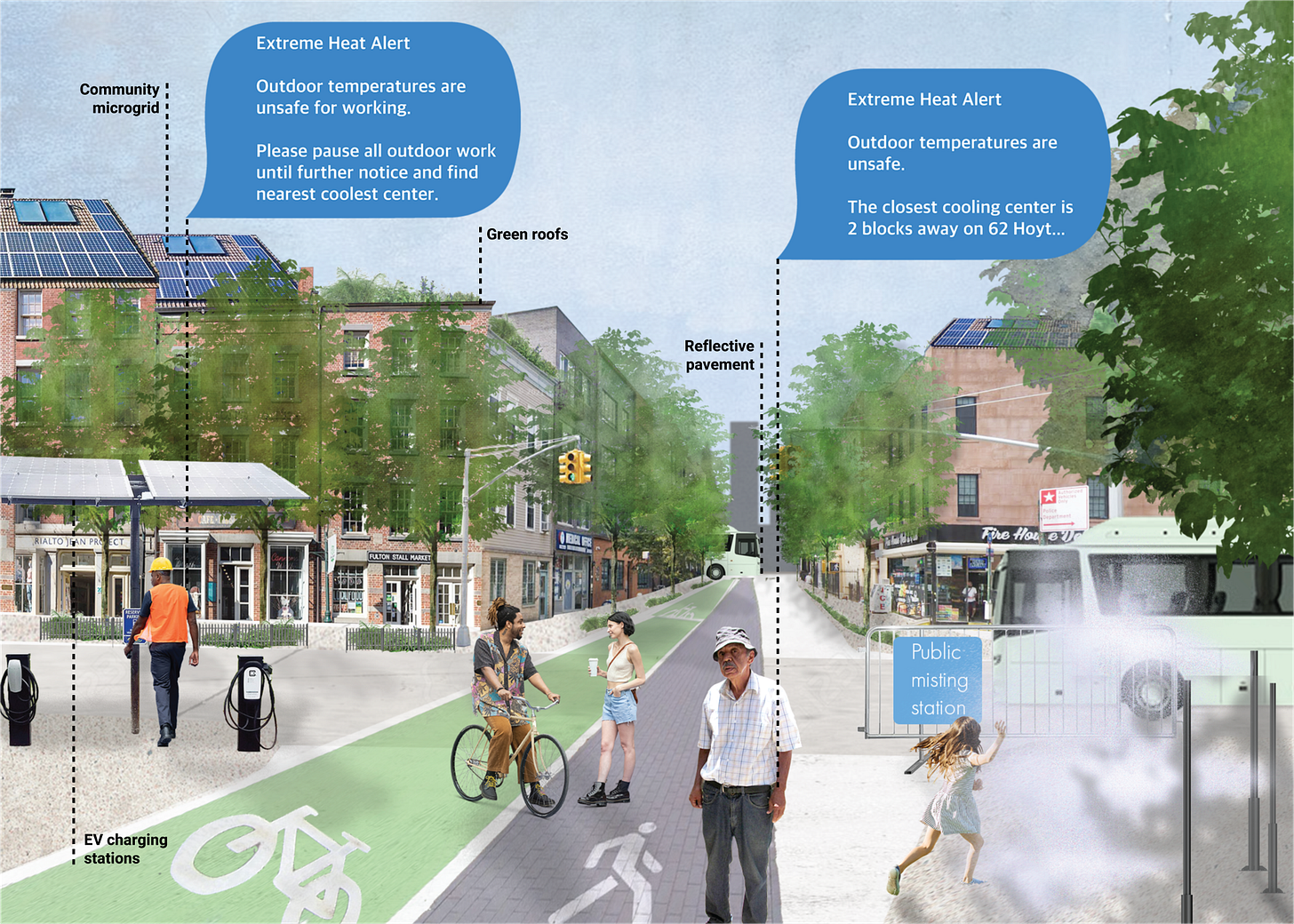 Moving goalposts illustration showing luxury tier receding