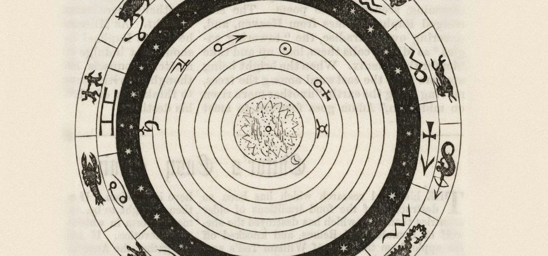 Circular diagram with zodiac signs and celestial bodies.