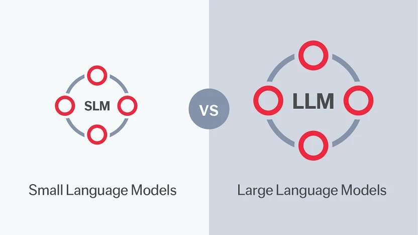 SLMs vs LLMs: Small Language Models vs. Large Language Models