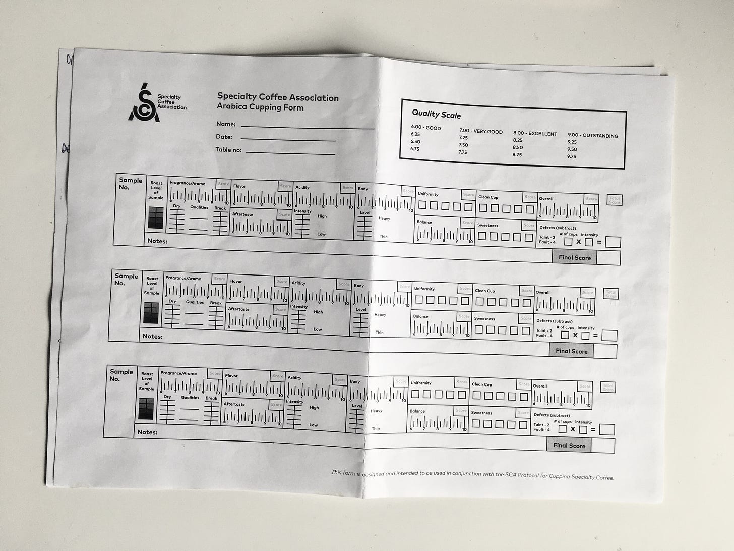 Image: the Arabica Cupping Form from the Specialty Coffee Association used by roasters to address such coffee qualities as aroma, notes, acidity and body. Image: the Arabica Cupping Form from the Specialty Coffee Association used by roasters to address such coffee qualities as aroma, notes, acidity and body.