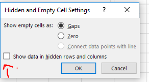 Excel Chart Hide Data 5 Excel Chart Hide Data 5