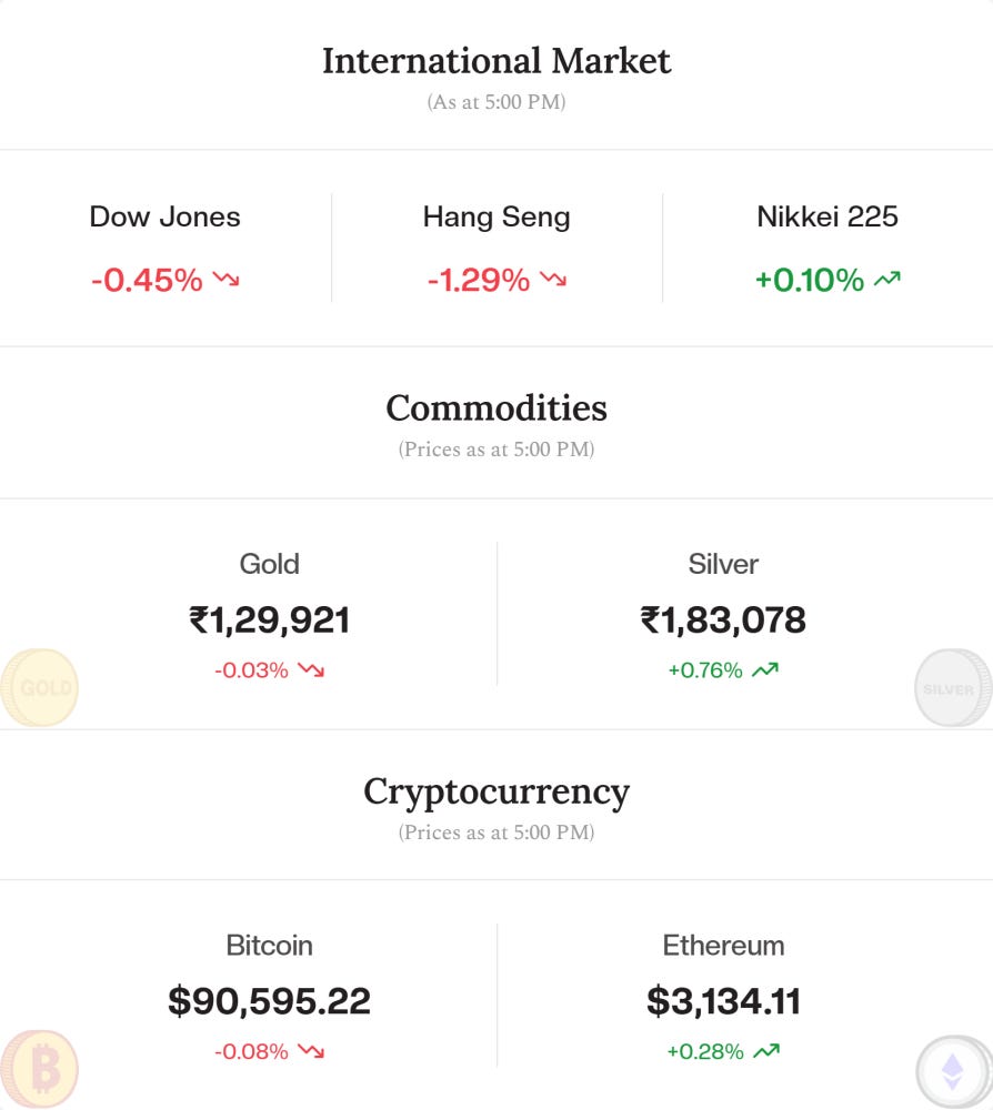 Article content Article content