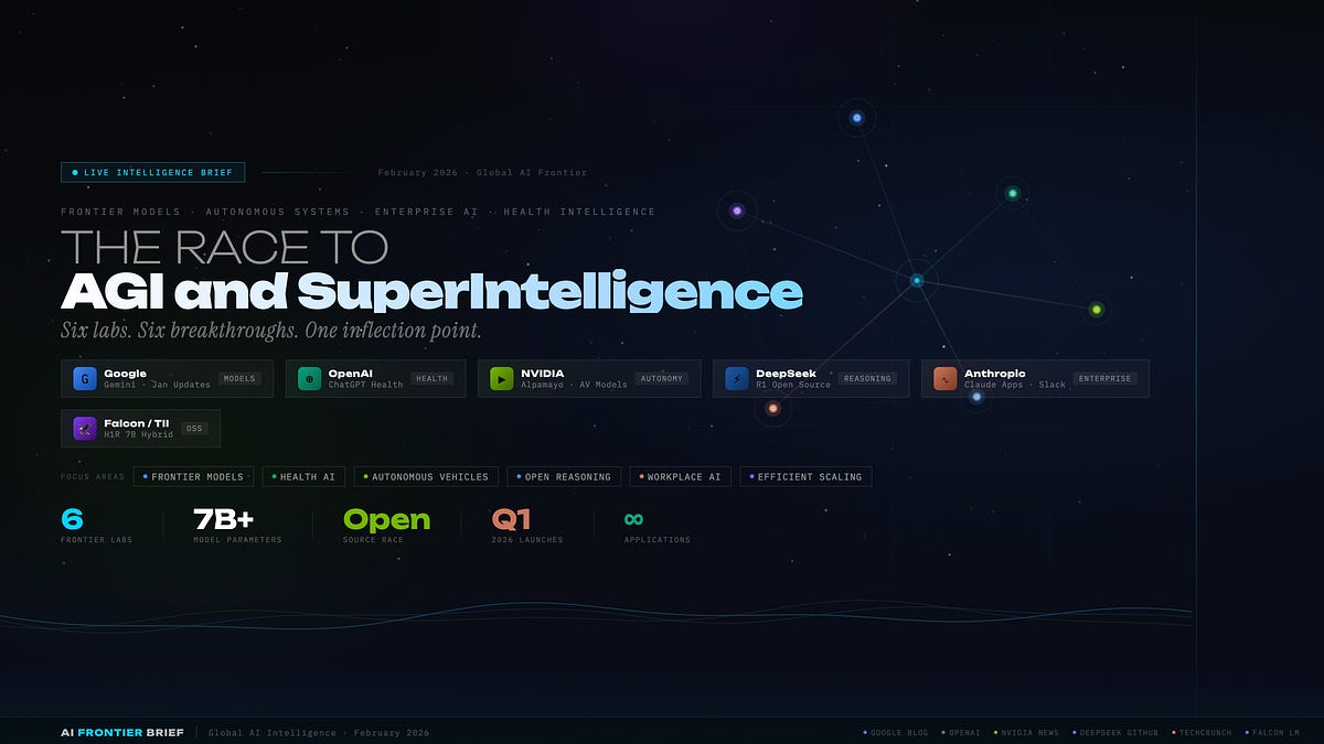 Top Upcoming AI Tools Update You NEED to Know 2026