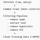 Where ChatGPT Actually Learns From 