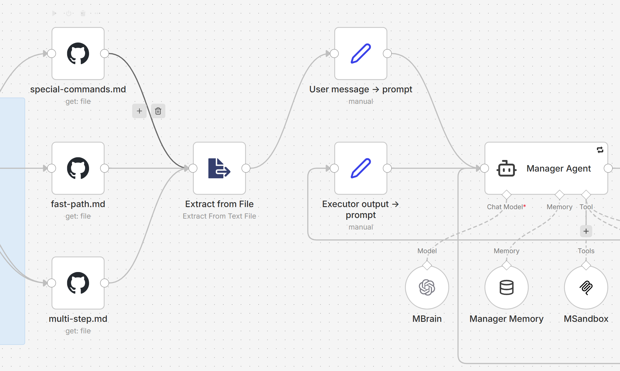 RIP OpenClaw: How I Built a Secure Autonomous AI Agent with Claude and n8n