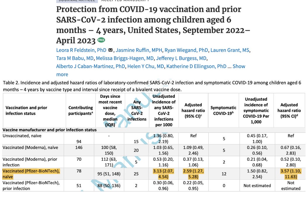 petermcculloughmd.substack.com