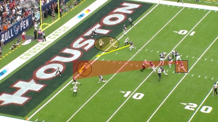 C.J. Stroud Already Looks Like a Veteran QB