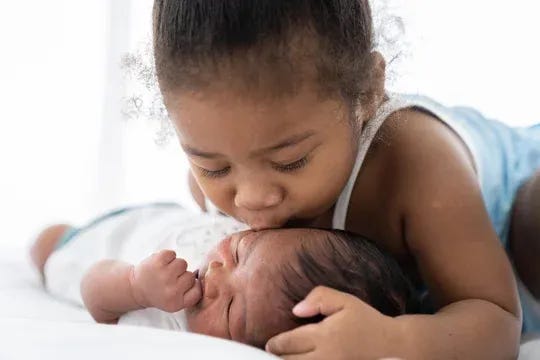 Inner Child Self-Love Reparenting Guide 😊😺🧸😹❤️🙏🏿
