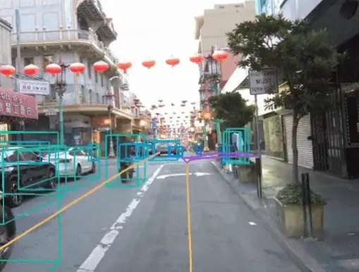 Street in China