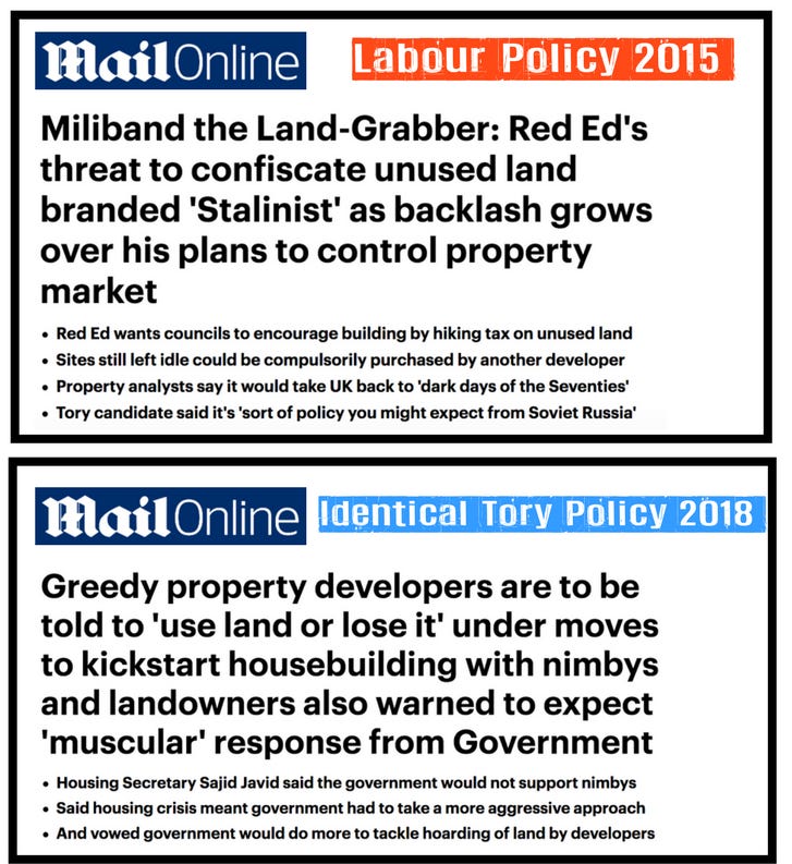 Daily Mail Identical Tory 2018 Labour 2015 Landbanking Use It Or Lose It Policy Reporting Daily Mail Identical Tory 2018 Labour 2015 Landbanking Use It Or Lose It Policy Reporting