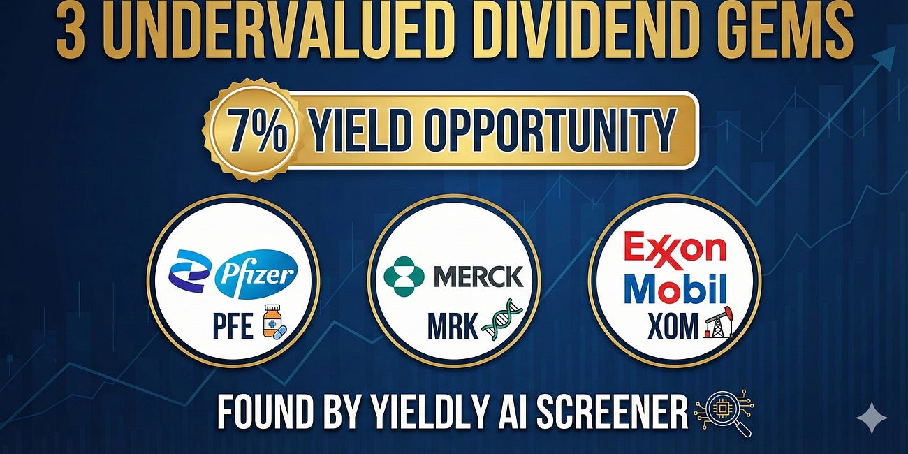 3 Undervalued Dividend Stocks For 2026, According To Yieldly