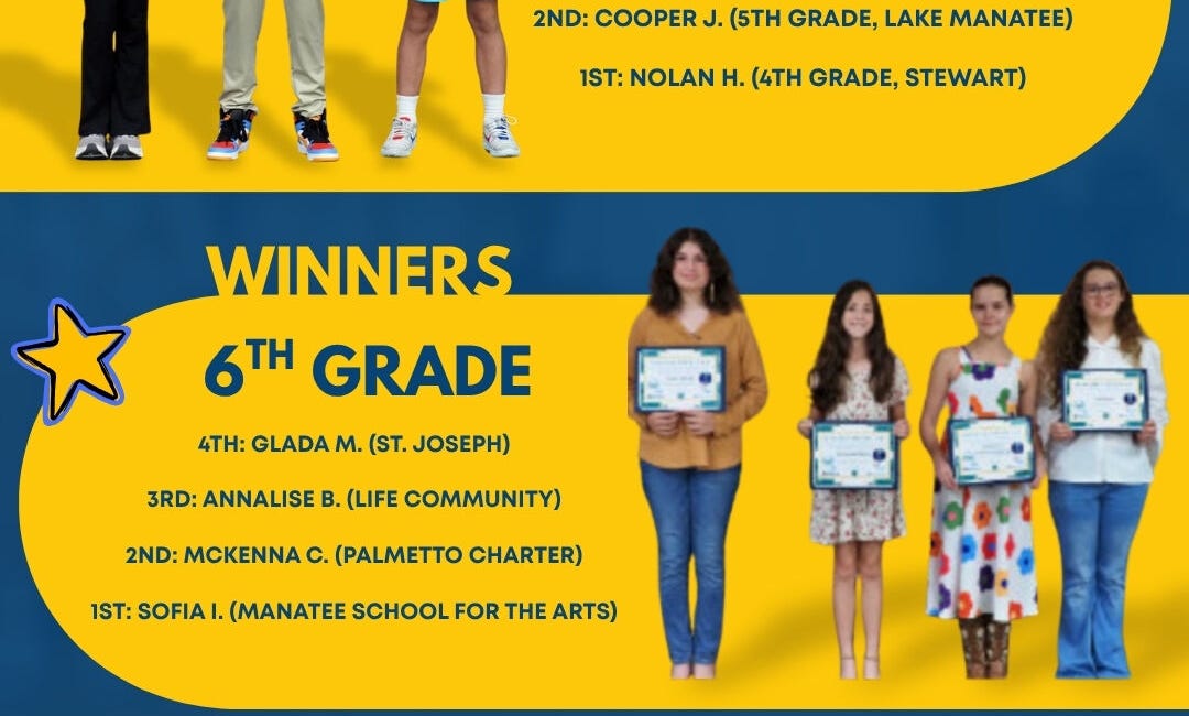 Bradenton Kiwanis to Recognize 4-H Speech Contest Winners at Weekly Meeting