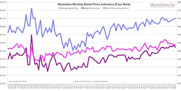 2015-10MBQ-Mprices 600