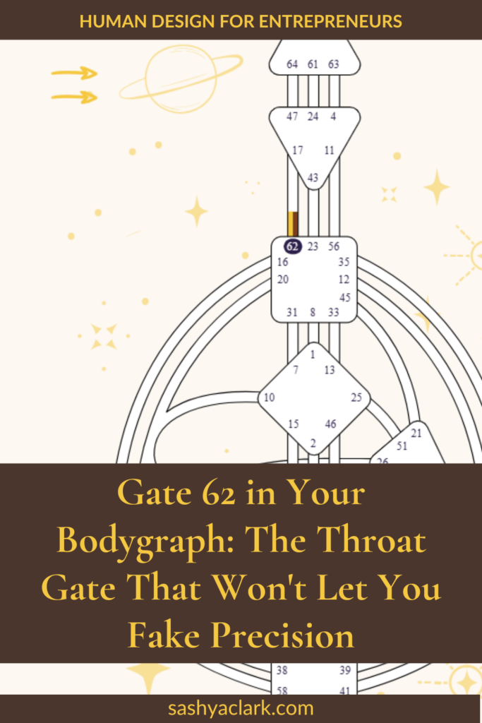 An image of the Human design bodygraph with Gate 62 defined. The text overlay says, "Gate 62 in Your Bodygraph: The Throat Gate That Won't Let You Fake Precision. Find out on my blog at sashyaclark.com"