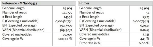 A screenshot of a table
AI-generated content may be incorrect. A screenshot of a table
AI-generated content may be incorrect.