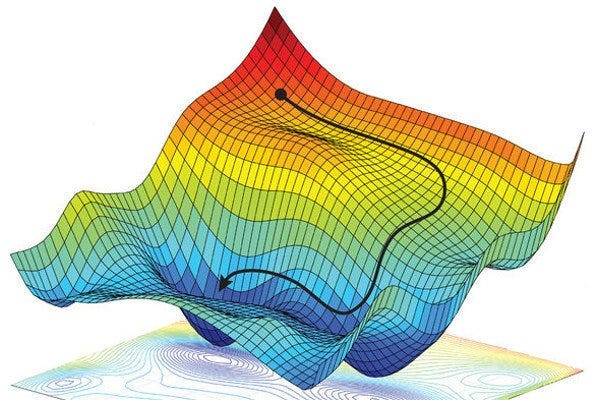 Understanding Gradient Descent: The Optimization Algorithm Behind Machine  Learning | Medium