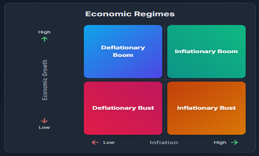 A screen shot of a chart

AI-generated content may be incorrect.