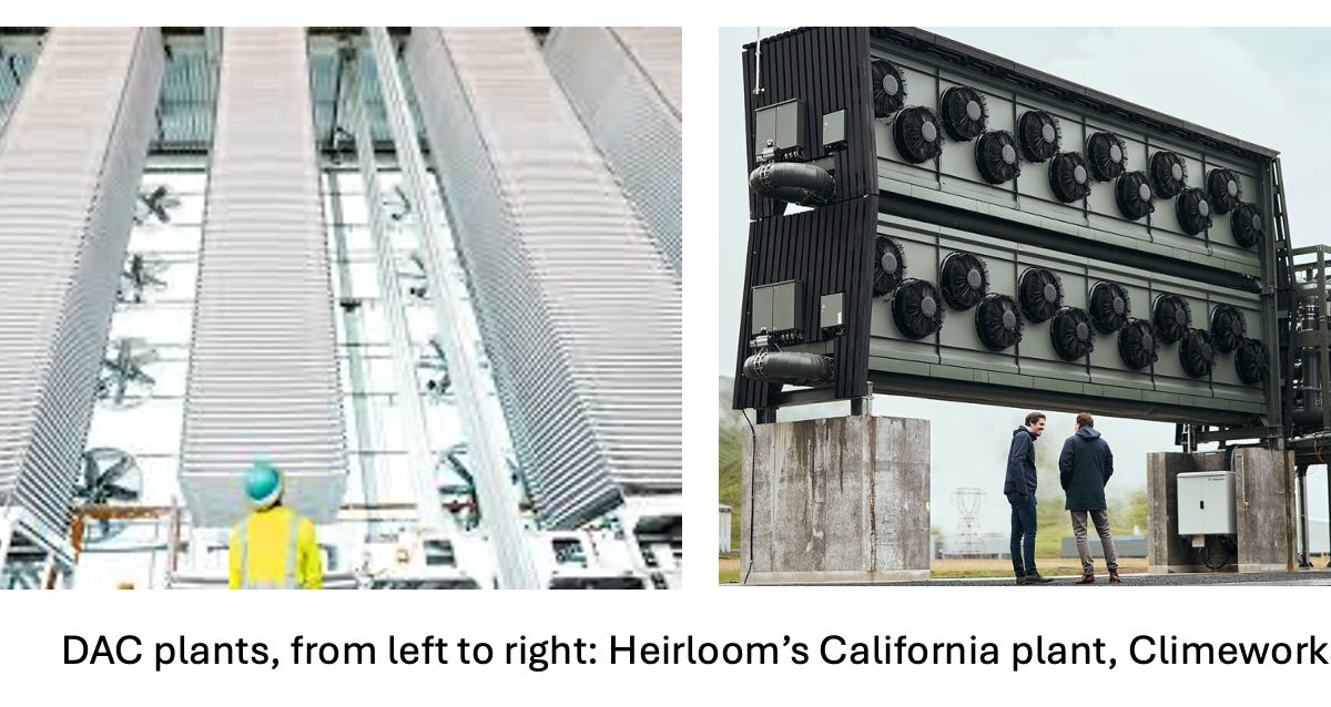 Direct Air Capture's supposed energy problem is overblown