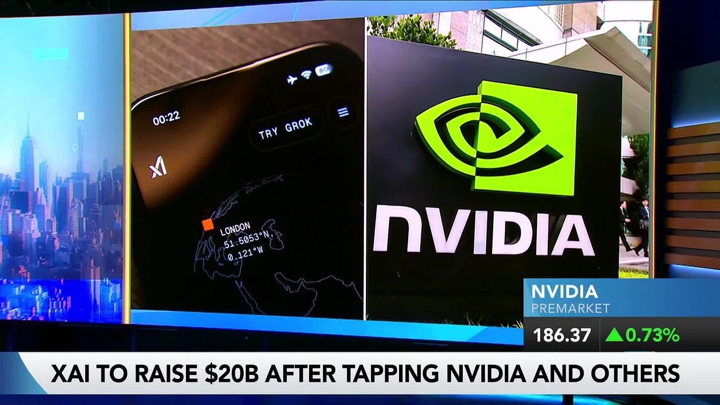 xAI to Raise $20 Billion After Nvidia and Others Boost Round - Bloomberg